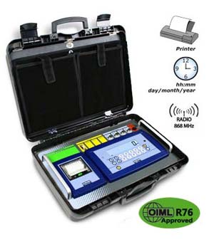 Indik�tor Dini Argeo DFW KRPRF