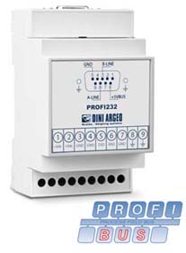 Dini Argeo PROFIBUS 232